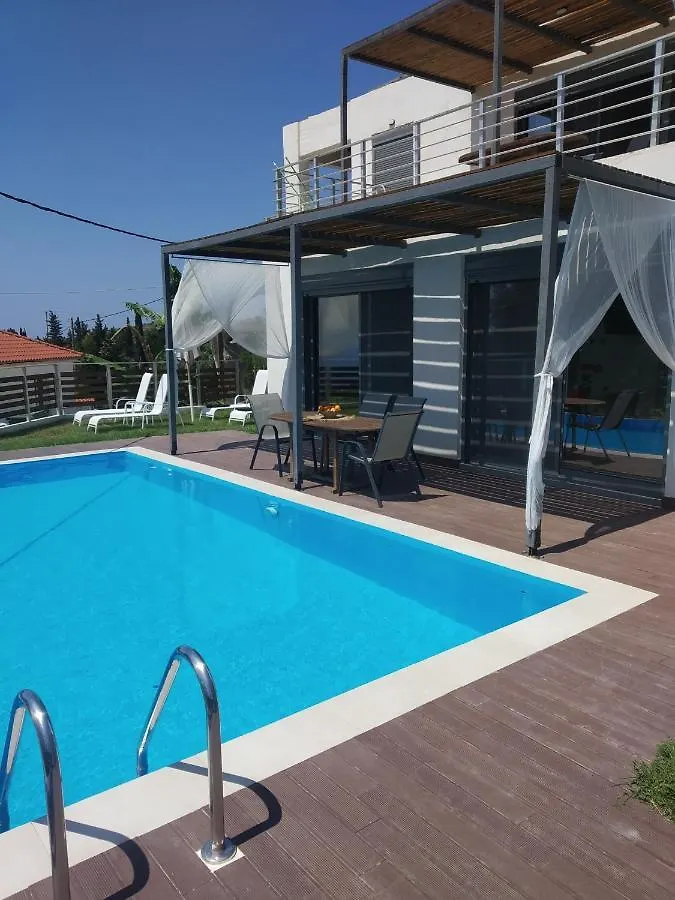 Villa Kate View Ratzaklion